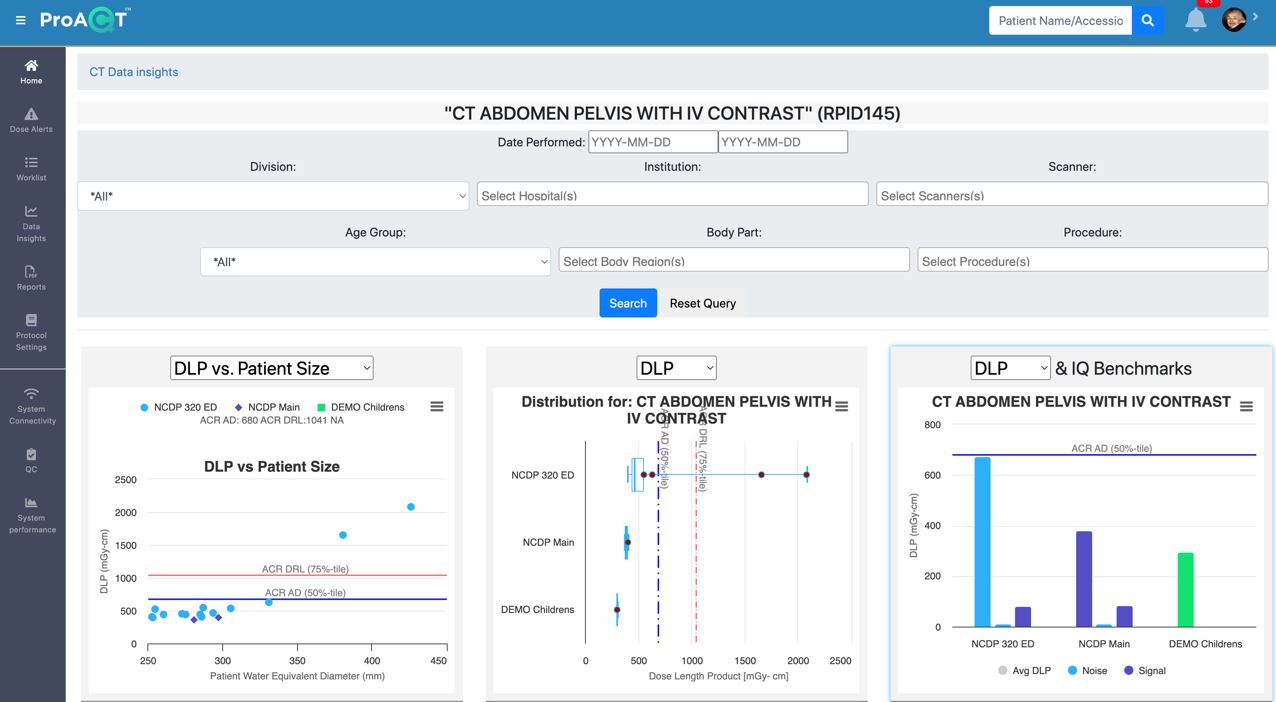 ProAqCT’s powerful data analytics search engine allows filtering by division, site/hospital,
                        scanner, age group, body regions scanned, and procedure (Figure 11). The interactive dashboards
                        allow users to drill down on dose data and pinpoint quality issues. For example, users can easily
                        compare performance of an exam/procedure between sites and scanners and drill down to the scanner
                        protocol level to identify variances in performance (Figure 12 and Figure 13). Users can also
                        benchmark and compare performance by operator (Figure14).